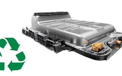 EVs and Lithium Batteries