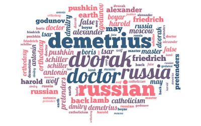 Russia and the False Dmitry